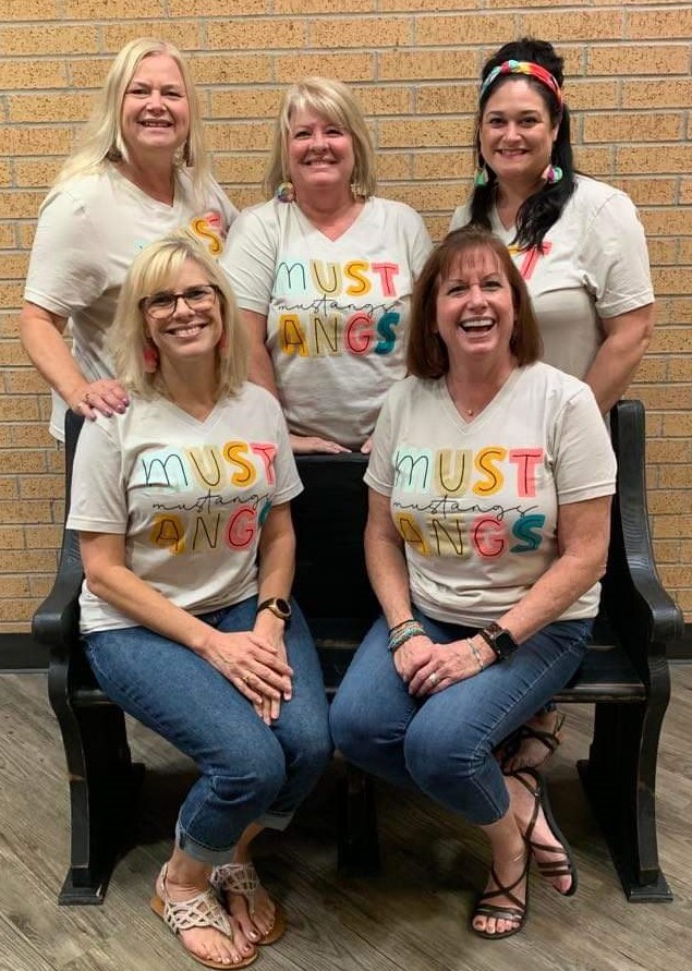 Kindergarten Team Page Madeley Ranch Elementary School